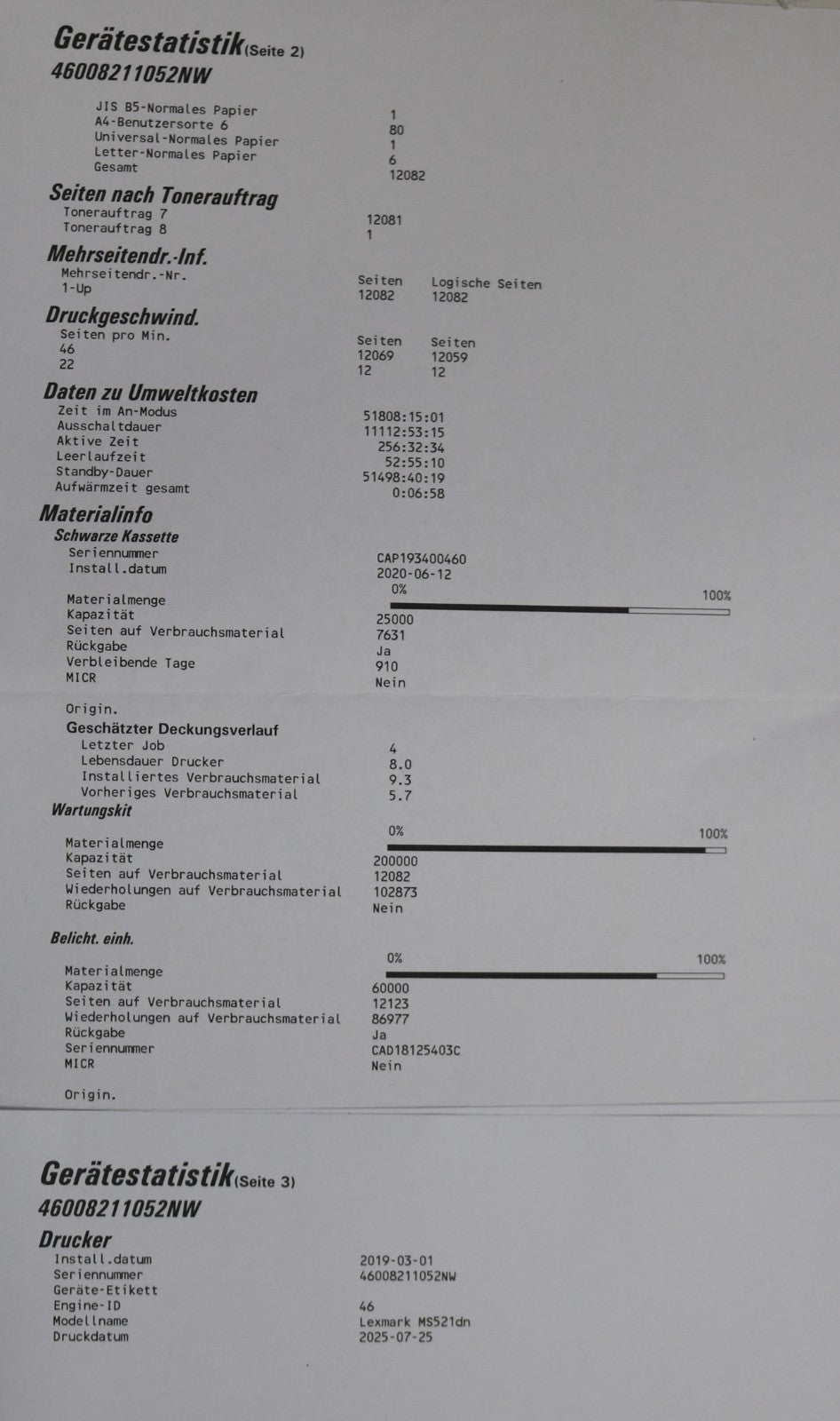 Lexmark MS521dn - Laserdrucker LAN USB Duplex - 12082 Druckseiten