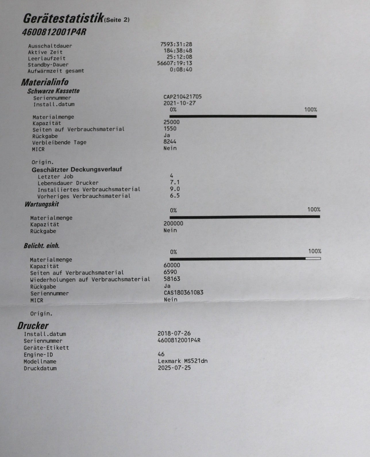 Lexmark MS521dn - Laserdrucker LAN USB Duplex - nur 6501 Druckseiten